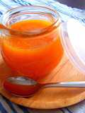 Authentic Clementine Jam