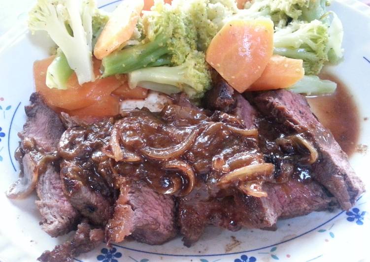 Simple Way to Make Favorite Oven fry steak