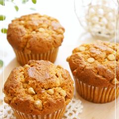 A picture of Caramel Muffins.