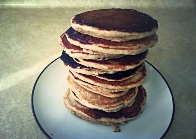 Yummy Pancakes Recipe