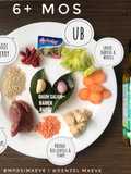 MPASI 6m (6 bulan) menu 4 bintang