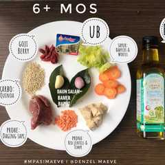 MPASI 6m (6 bulan) menu 4 bintang রেসিপির প্রধান ছবি