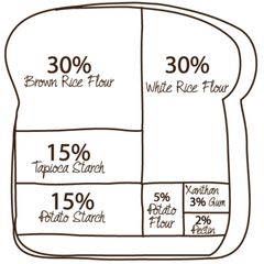 A picture of Gluten free all-purpose flour blend.