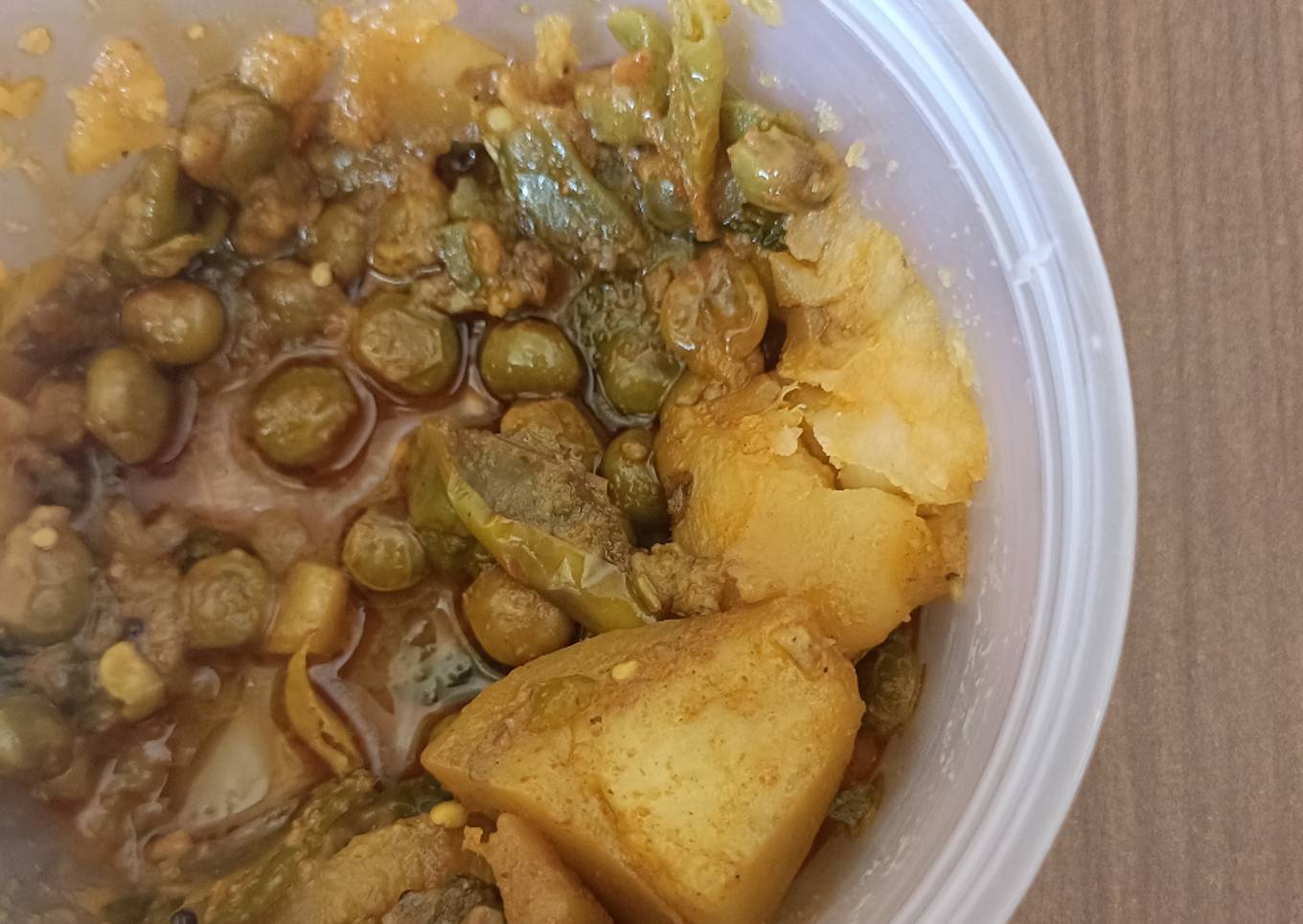 Aloo matar ki sabji