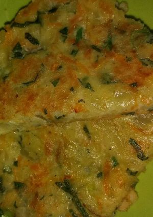 Foto resep Perkedel Pizza😂
