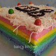Rainbow Cake Hias ala Mama Canaz