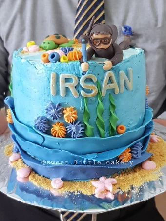 Cara Gampang Membuat Resep  Kue Ulang tahun - (Chocolate Cake base) yang Menggugah Selera, Sempurna