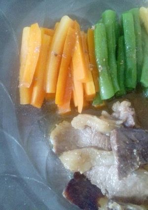 Foto resep Bistik Daging Sapi Simple dan Enak