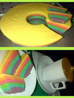 Foto resep Bolu Kukus Rainbow