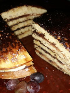 A picture of Basic pancake recipe.