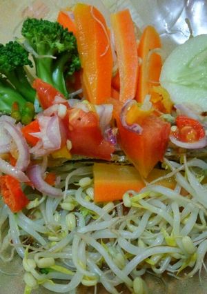 Foto resep Ikan Cue keranjang sambal dabu dabu