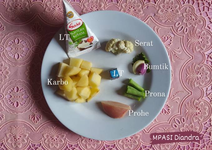 Resep Potato Cream Soup MPASI 6+ day 13 BB Booster Resep Potato Cream Soup MPASI 6+ day 13 BB Booster