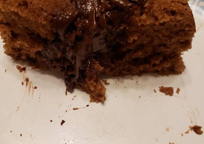 Recipe of Quick Keto Chocolatey Chip Muffins