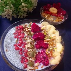 Chia milet oats breakfast bowl A picture of Chia milet oats breakfast bowl.