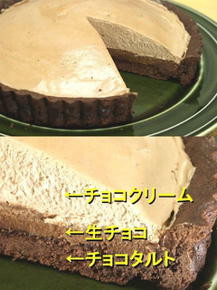 A picture of Chocolate Tart for Chocolate Lovers.