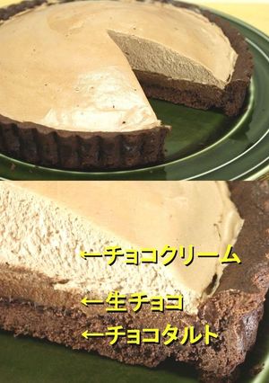A picture of Chocolate Tart for Chocolate Lovers.