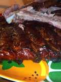 Kansas City rib rub