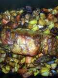 Roast Beef (Adapted from Jamie Oliver)