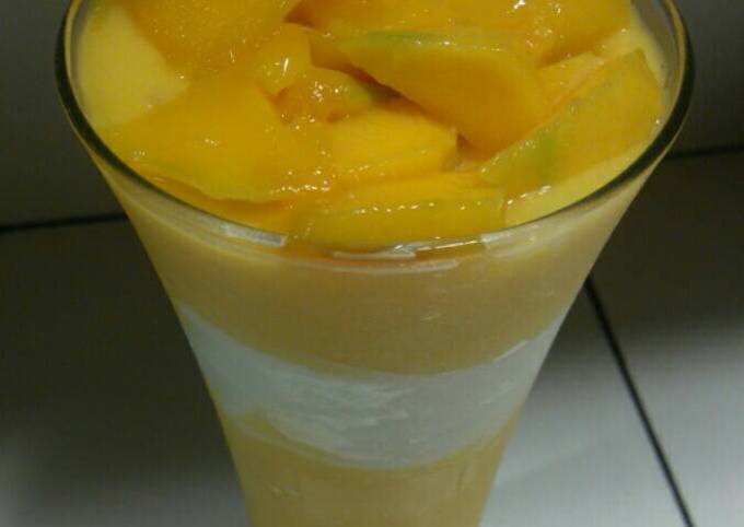 Resep Jus Mangga Kekinian Oleh Intan Riyani Cookpad