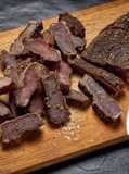 Biltong (South Africa)