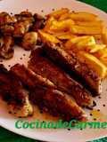 Lagarto Asado Especiado