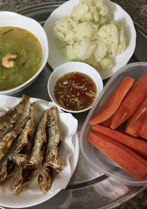 Hình của món Cá chiên canh bí xanh bắp cải luộcTráng miệng đu đủ.
