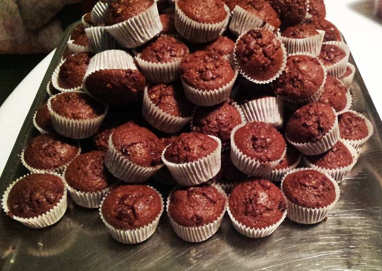 Steps to Prepare Quick Chocolate muffins!