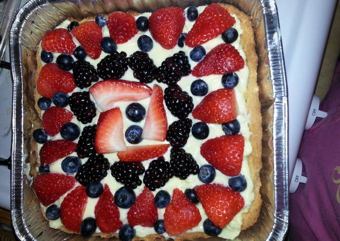 Simple Way to Prepare Favorite fruit tart