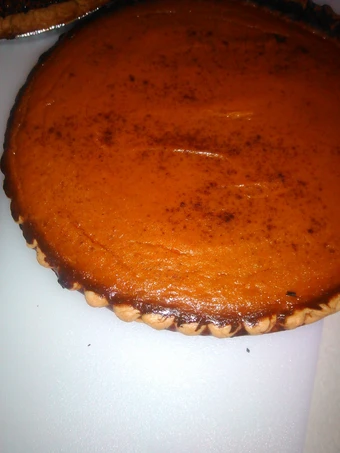 Easy Steps to Prepare Recipe Easy pumpkin pie . that is So Delicious, So Delicious}