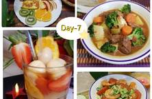 What I Eat In A Day - 7
 #dailyfood