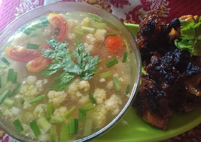 Panduan Masakan Resep Iga bakar vs SOP