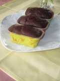 Chocolate beetroot muffins