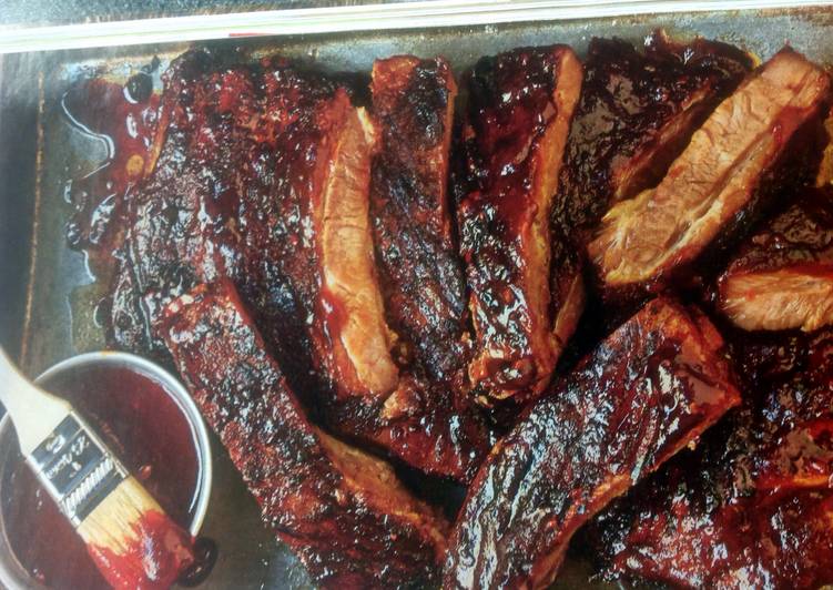 Dry Rub For Ribs Dry Rub For Ribs