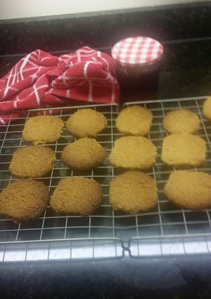A picture of 2 x 2 x 2 x 2 Biscuits (2 refers to ounces if you are using other units).