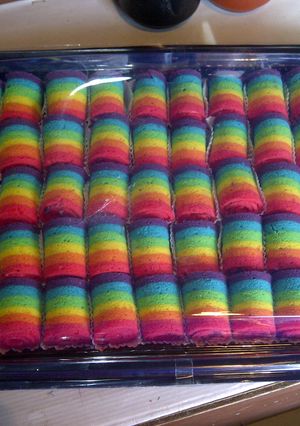 Foto resep Mini Rainbow Roll Cake