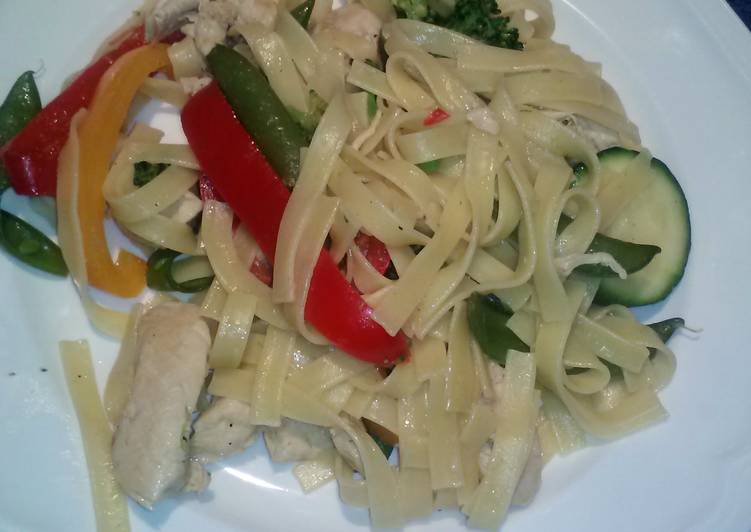 Step-by-Step Guide to Make Quick Glens ginger chicken stirfry