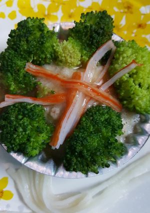 รูปของ บล็อคโคลี่กุ้ง(ติ่มซำ)