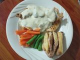 Chicken Steak with Creamy Mushroom Sauce