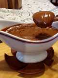 Dulce de leche repostero