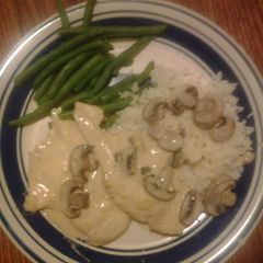 Quick and Simple Chicken and Mushrooms A picture of Quick and Simple Chicken and Mushrooms.