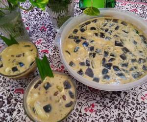 Resep Mudah Es Cincau Kacang Ijo Kacang Merah Kelapa Muda Ala Restoran Resep Mudah Es Cincau Kacang Ijo Kacang Merah Kelapa Muda Ala Restoran