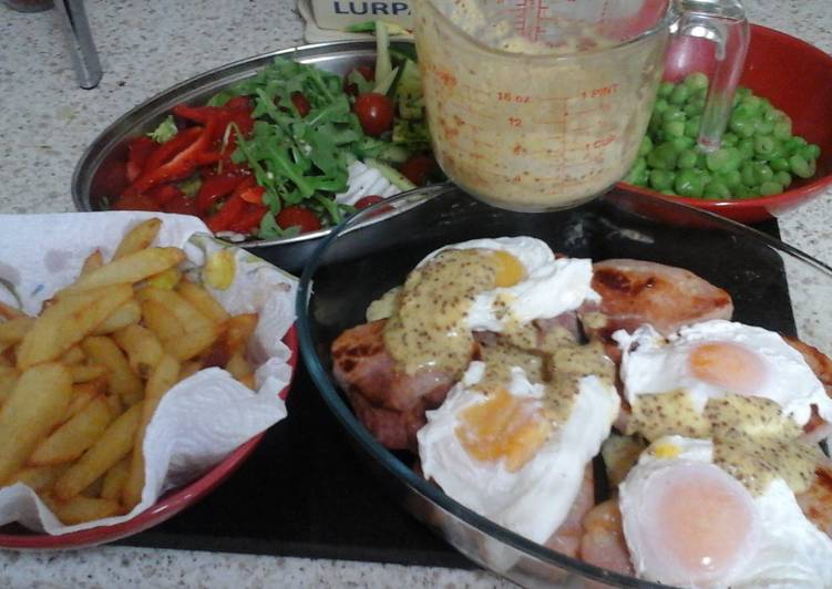 My Poached Egg and Seared Gammon with Homemade Hollandaise Sauce ππ