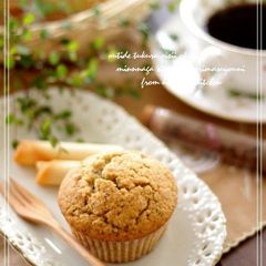 A picture of Milk Tea Muffins.
