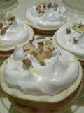 Mini rogel