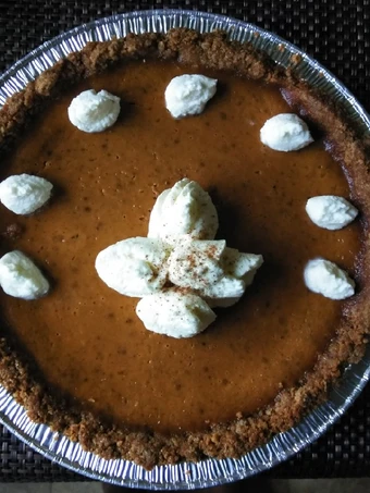 Recipe Pumpkin pie the So Delicious Appealing