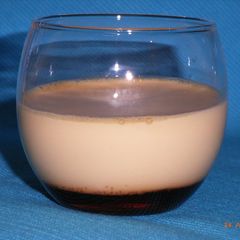 A picture of Foolproof Crème Caramels (with easy ingredient ratios).