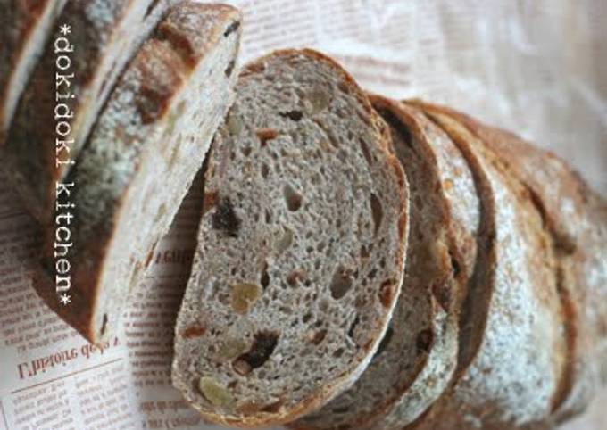 Recipe of Jamie Oliver French Sourdough in the Bread Machine