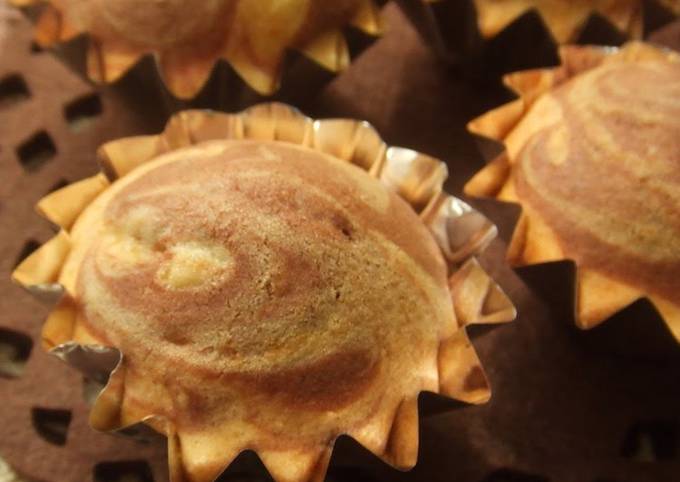 The Easiest and Tips for Beginner Muffins with Coffee Flavor