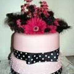 A picture of Fondant Cake Icing.