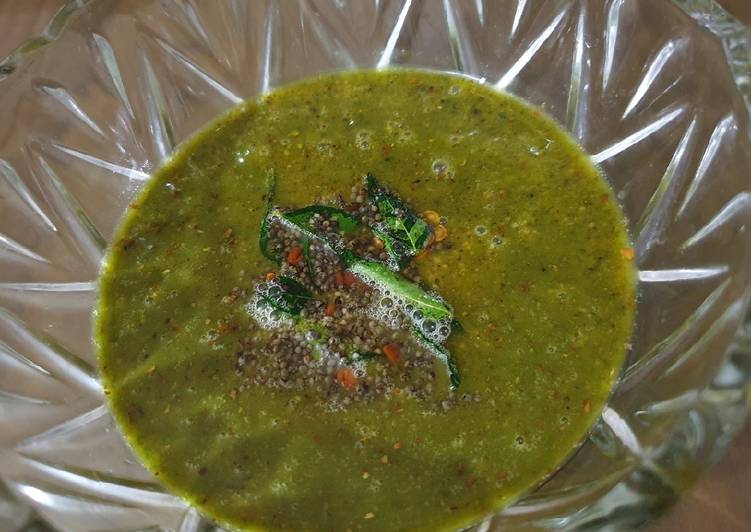 Little Known Ways to Curry leaves chutney